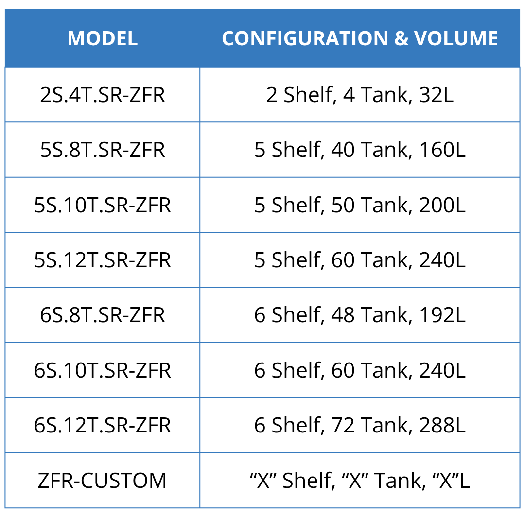 Danio Single Rack Systems Table