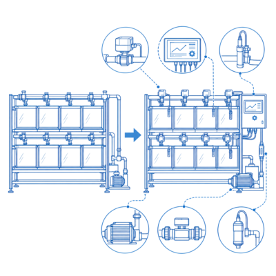 Danio Upgrades & Technical Support Services