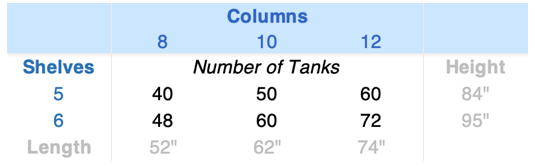 4.0L IVT Tank
