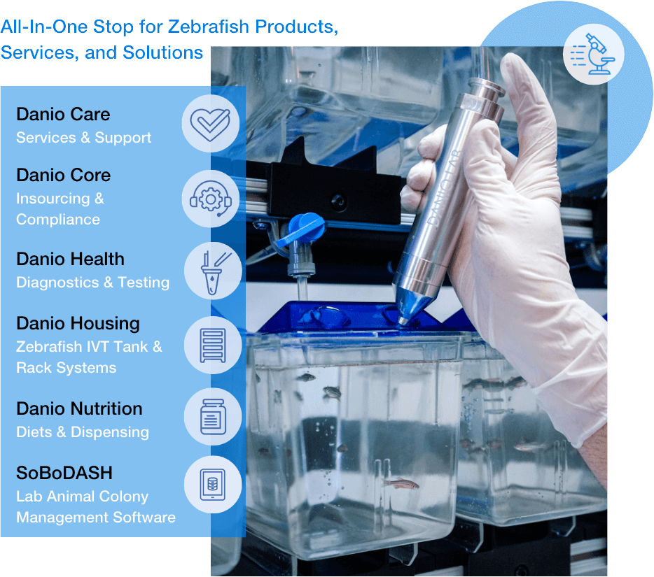 Zebrafish Products, Equipment, Services, & Technology
